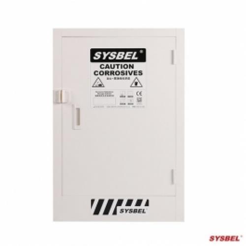 Cov Khoom Uas Muaj Kev Txhaum Cai Corrosive