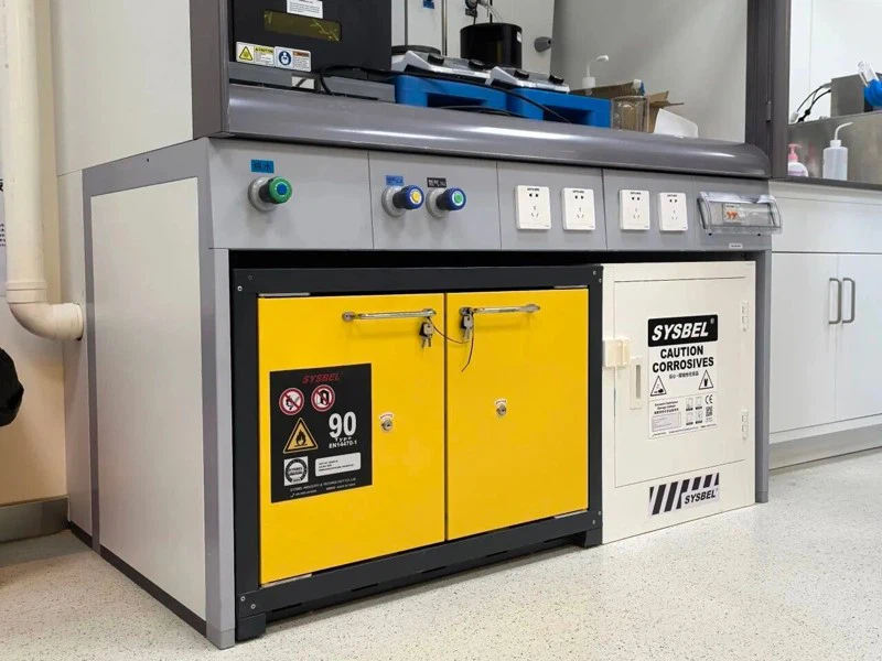 Significance For The Industry 2 Significance For The Industry 2