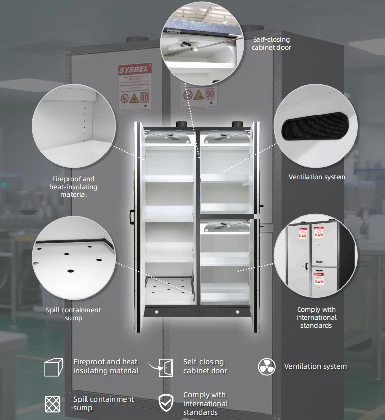 Setting A New Standard For Laboratory Safety Setting A New Standard For Laboratory Safety