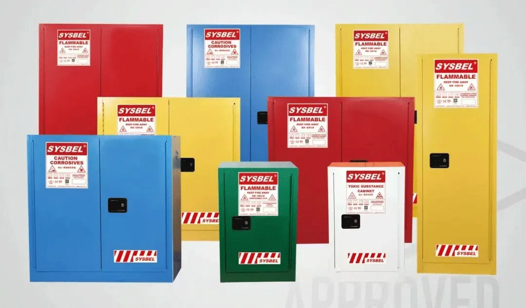 FM-Certified Fire Safety Storage Cabinets 1 FM-Certified Fire Safety Storage Cabinets 1