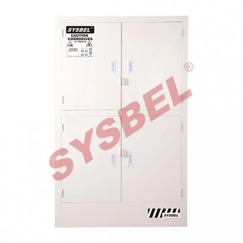 Cov Khoom Uas Muaj Kev Txhaum Cai Corrosive