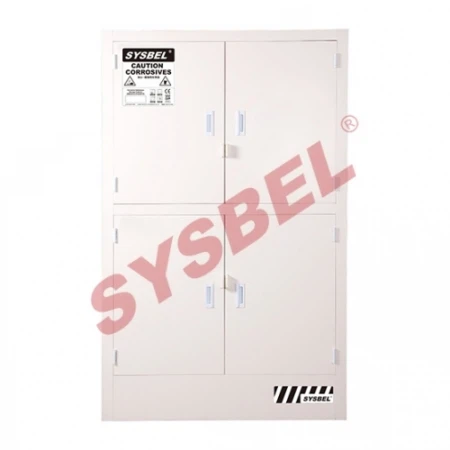 Cov Khoom Uas Muaj Kev Txhaum Cai Corrosive